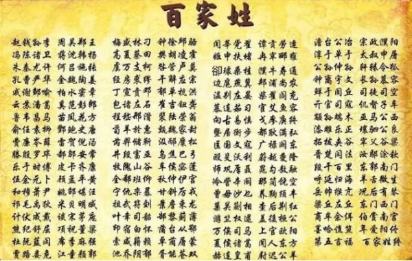 2019年最新百家姓排行，王姓人口最多排第一